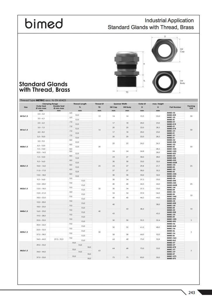 Metal Cable Glands ( Thread Type METRIC )